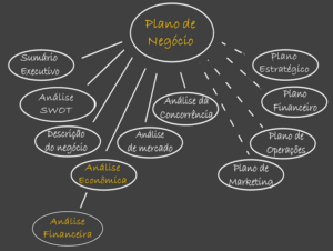 Captura de tela 2025-11-19 215632